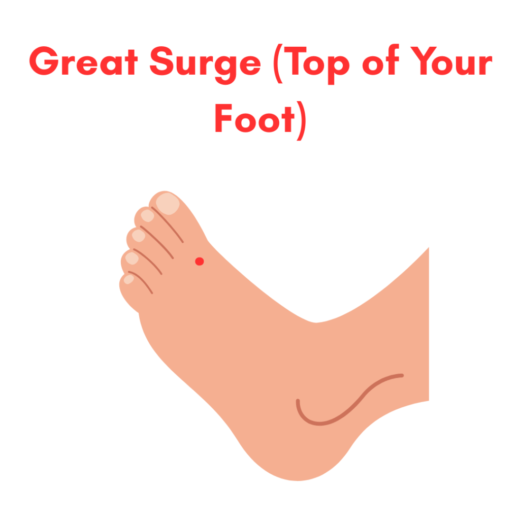 acupressure points for stress