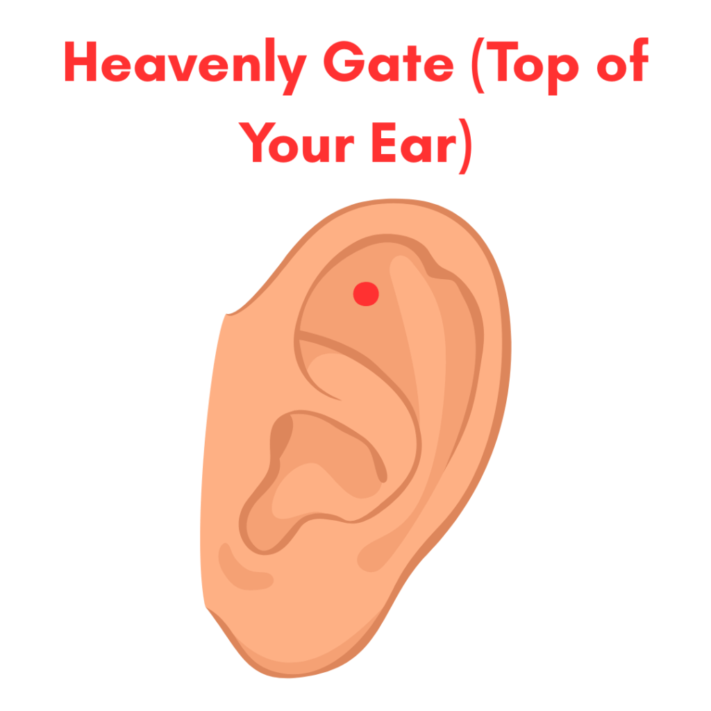 acupressure points for stress