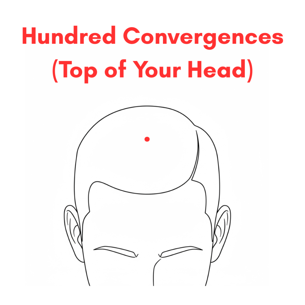 acupressure points for stress