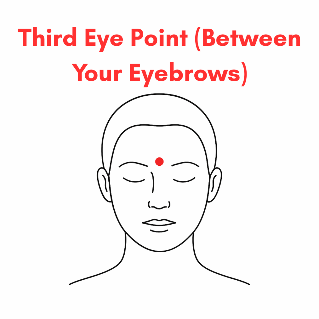 acupressure points for stress