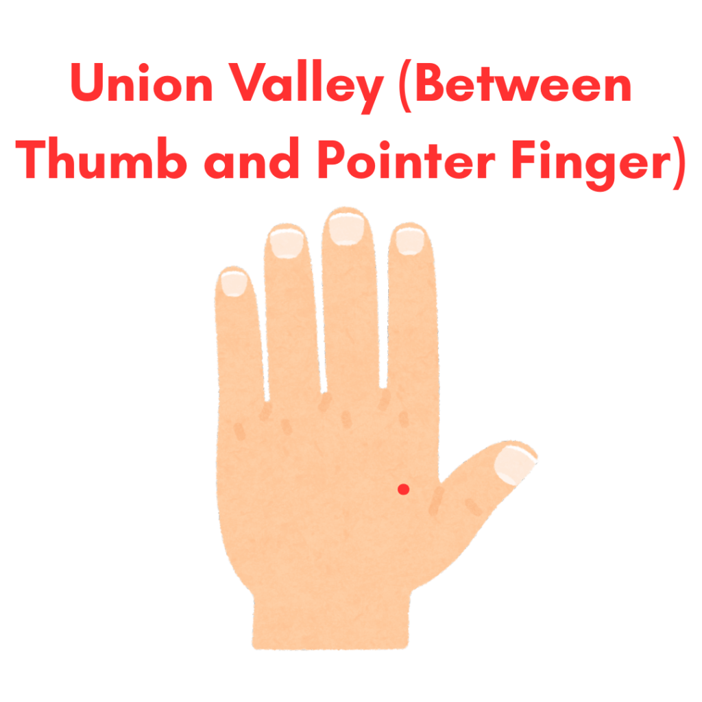 acupressure points for stress